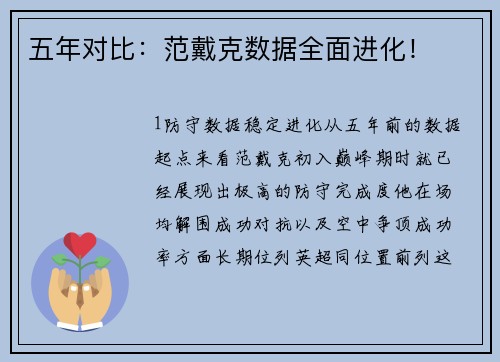 五年对比：范戴克数据全面进化！